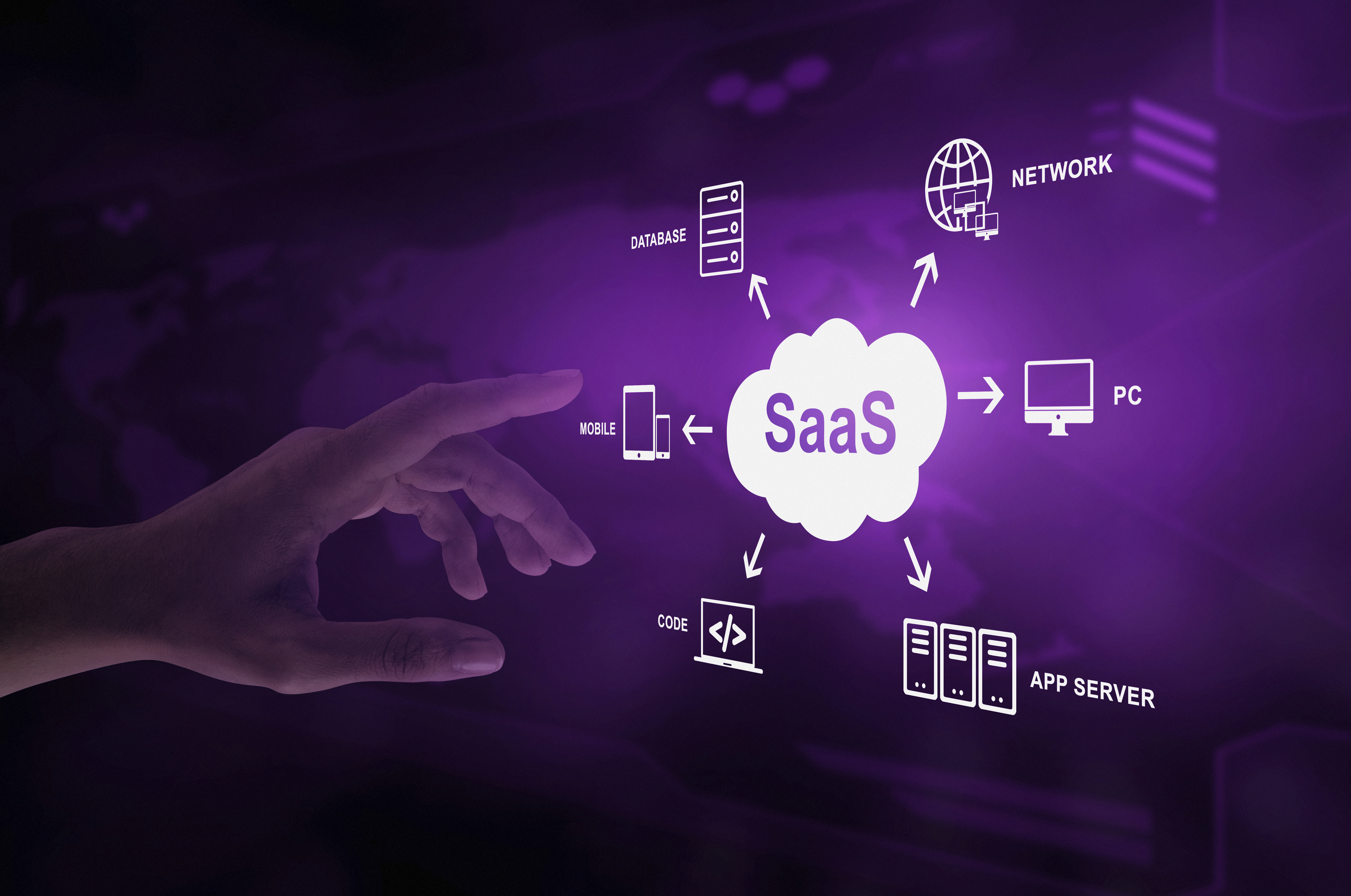 Why SaaS Application Development is Revolutionizing the Software Industry